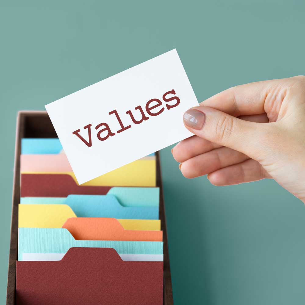b-values